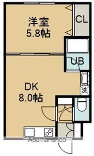 グロリアハイツ深堀【3階】の間取り